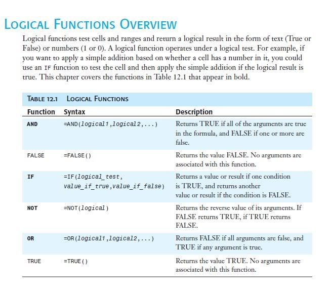 Excel Formula,Spreadsheet,Logical formula