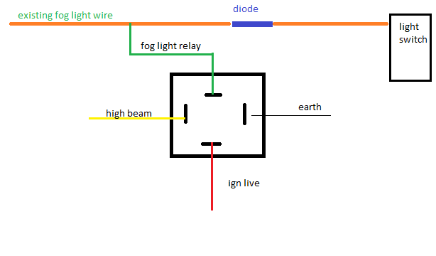 wiring_zpsfb7c6813.png