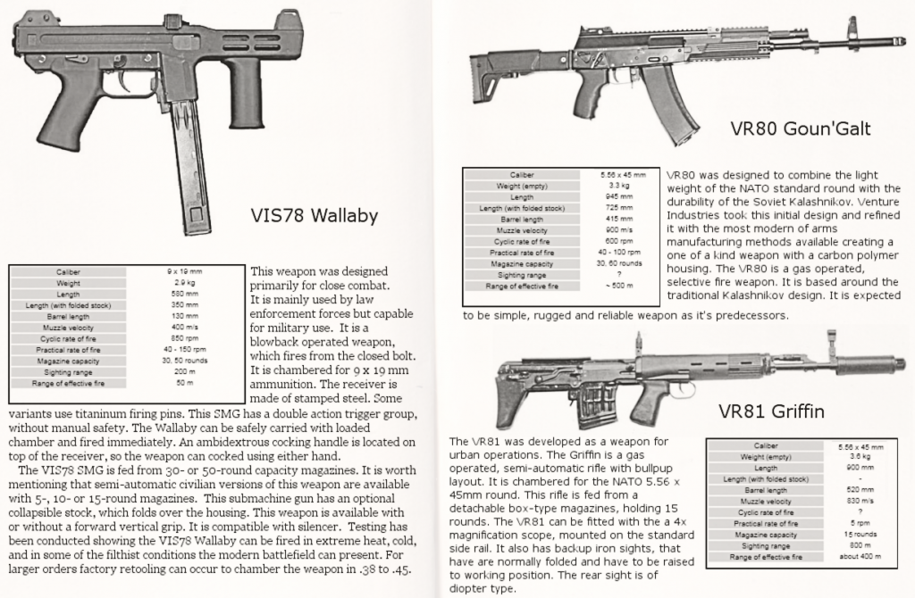 Alternate Weapons Of War Thread Page 250