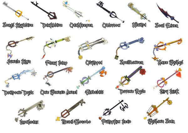 Kh 2 Keyblades