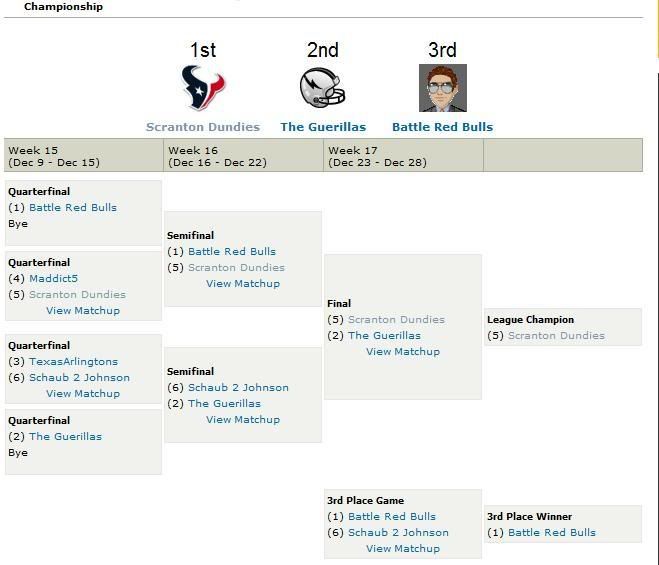 texanstalkchamp.jpg